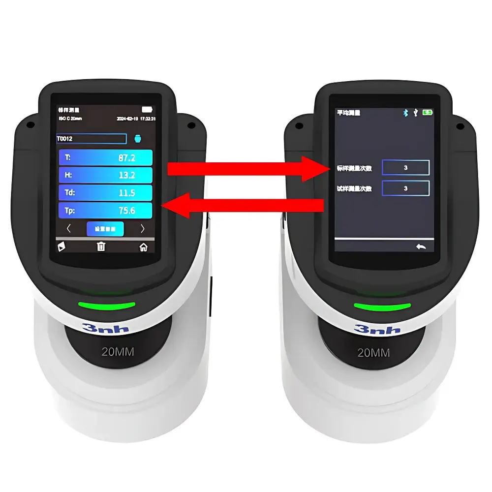 3nh YH10 Portable Haze Meter