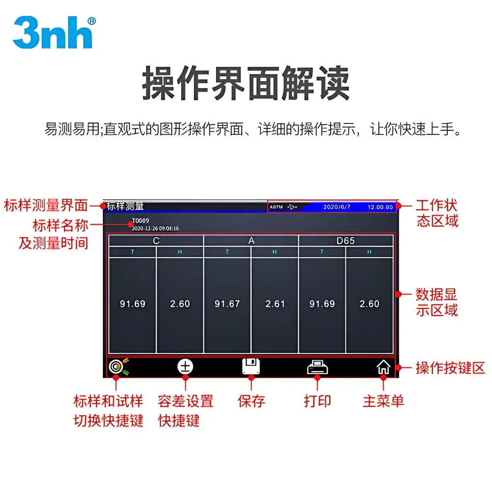 3nh YH1810 Colorimetric Haze and Transmittance Meter