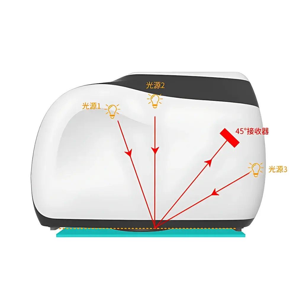 3nh MS3003 Multi-Angle Spectrophotometric Colorimeter for Automotive Paint
