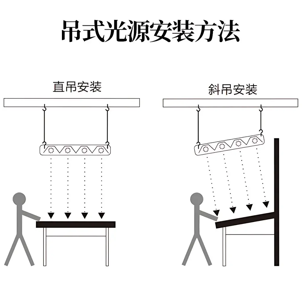 TILO CC120-W-2 Suspended Standard Light Booth