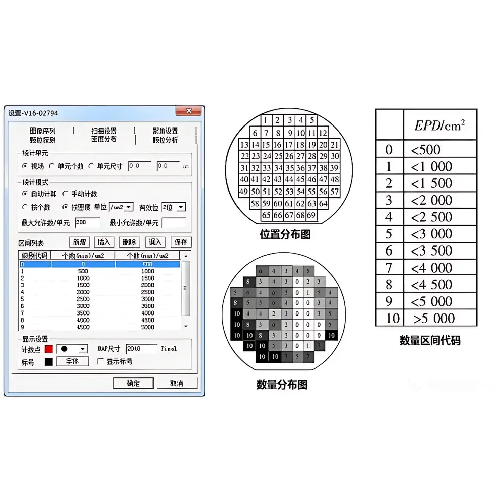 LEI-TECH LK-ZDJY80R Automated Wafer Defect Density Inspection System