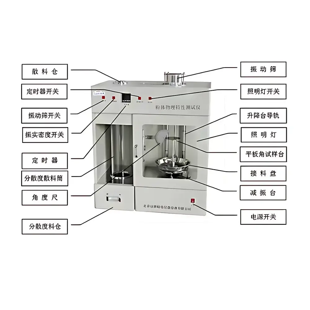 GuanCe GCFT-1000 Powder Flowability Tester