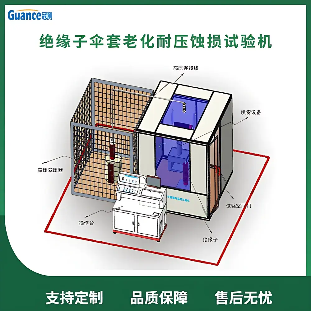 GuanCe Instruments NLD-AII.3 Universal Insulator Leakage Current Test System