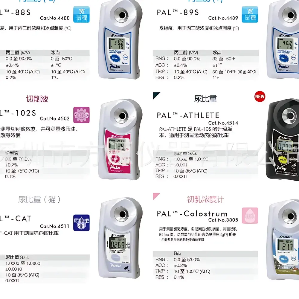 ATAGO PAL-α Wide-Range Digital Portable Refractometer
