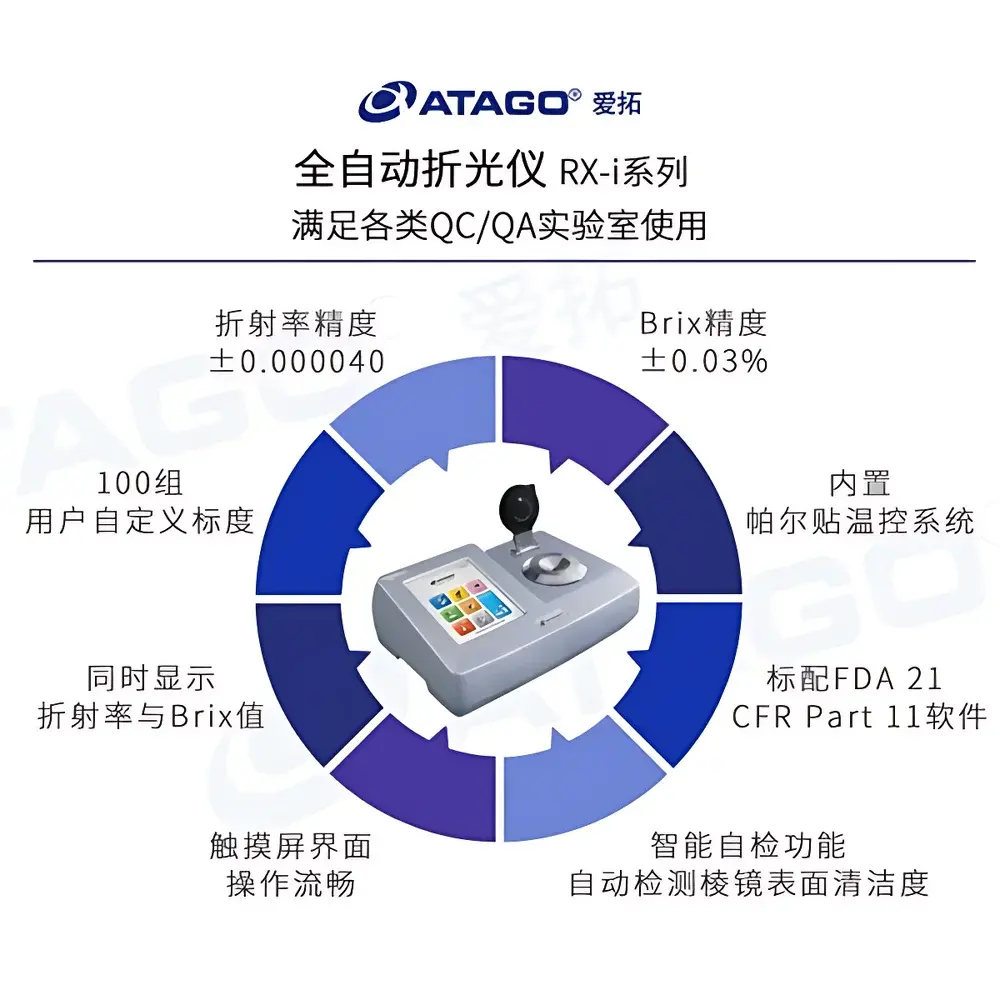 ATAGO RX-007α Desktop Digital Refractometer