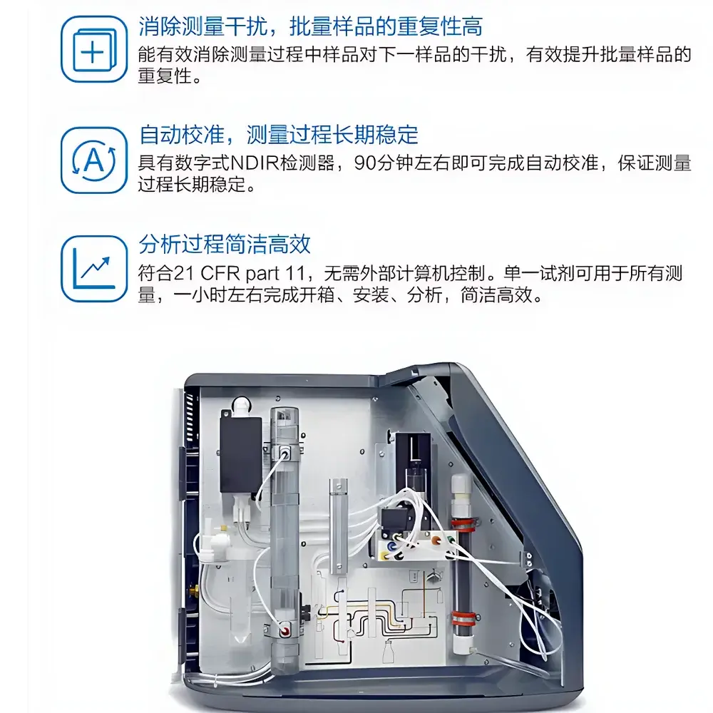 Hach QBD1200 Laboratory Total Organic Carbon (TOC) Analyzer