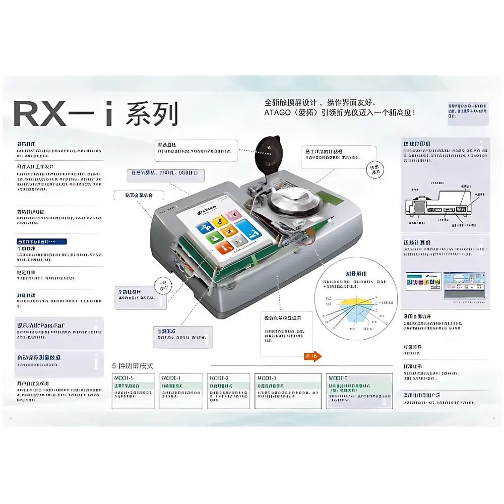ATAGO RX-5000i-plus Desktop Digital Refractometer