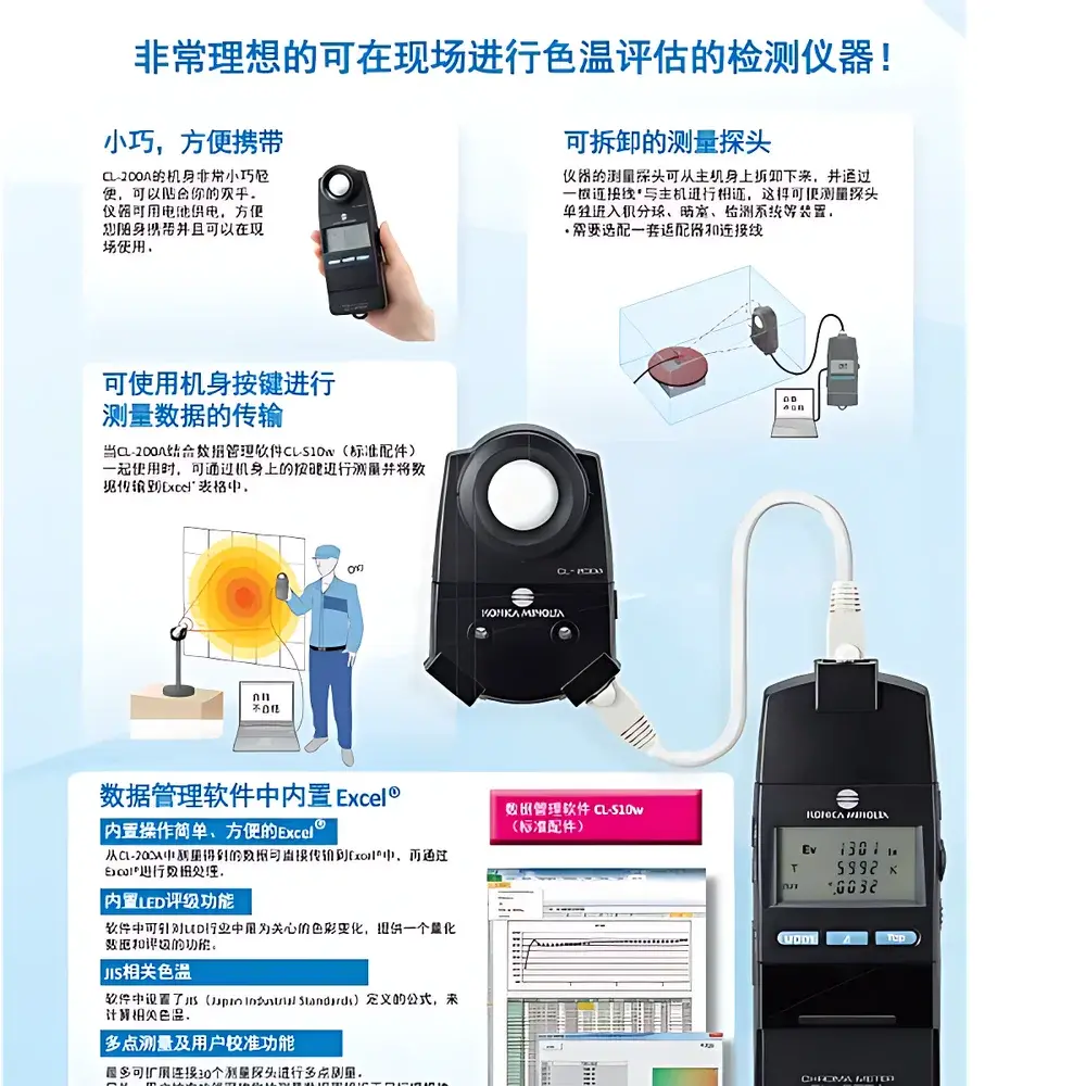 Konica Minolta CL-200A Series Handheld Precision Color Illuminance Meter