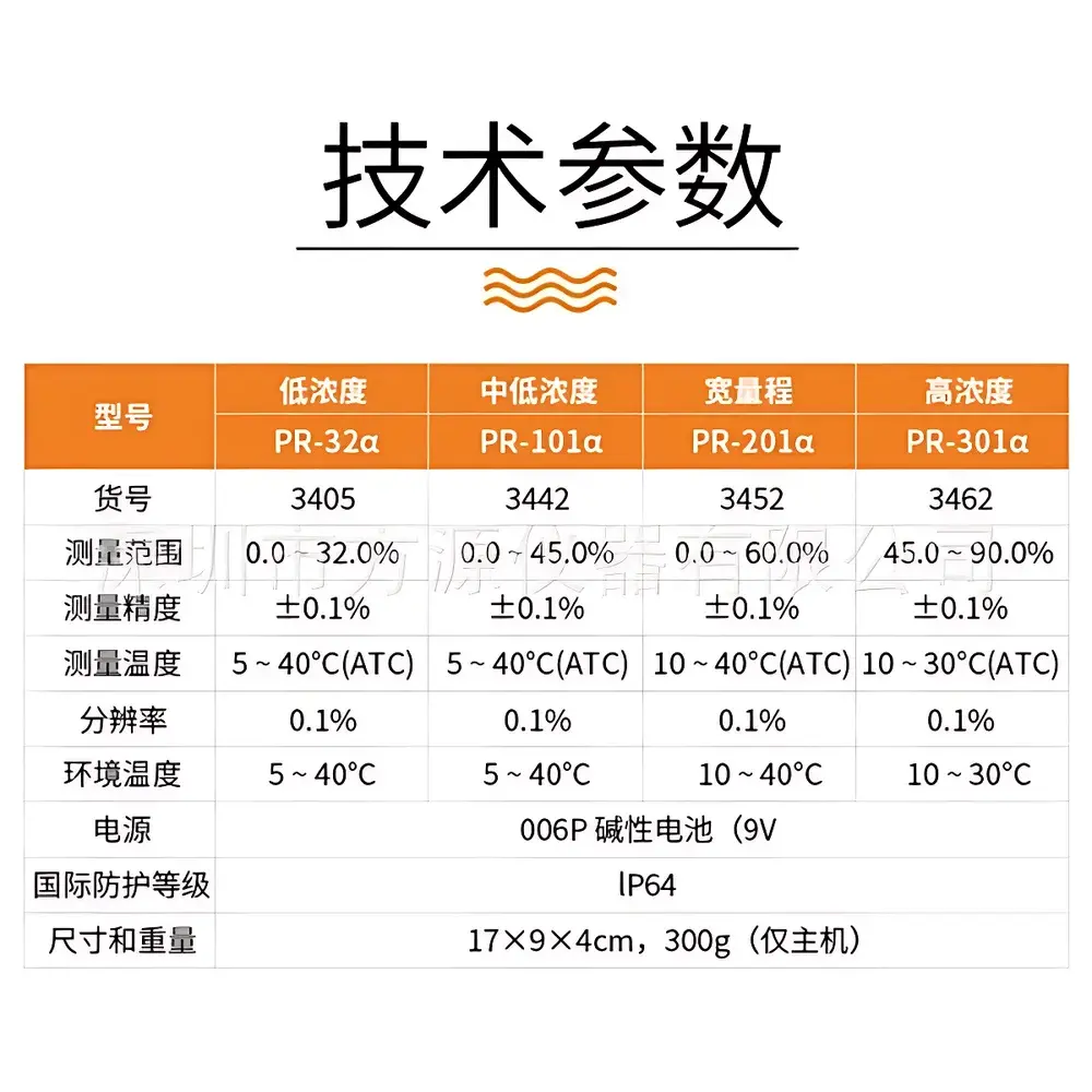 ATAGO PR-301α High-Concentration Digital Refractometer