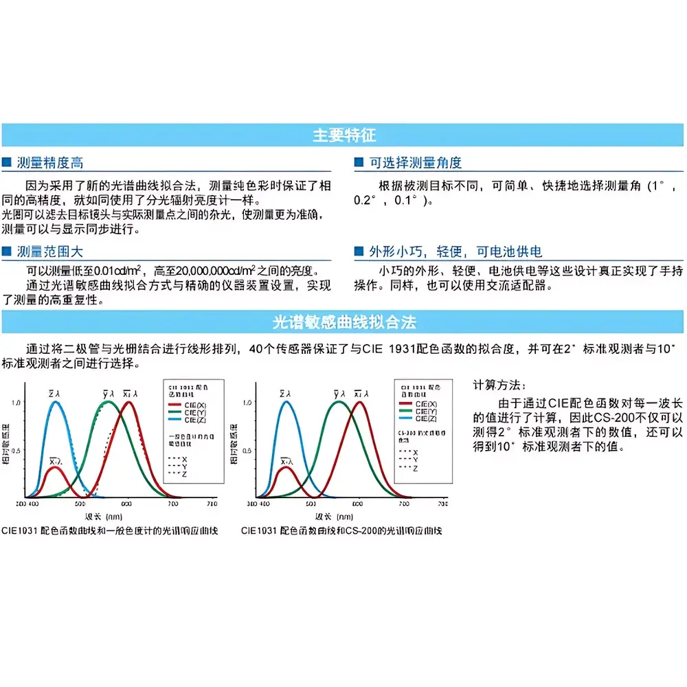 Konica Minolta CS-200 Series Color Luminance Meter / Radiant Luminance Meter / Incident Chromaticity Meter