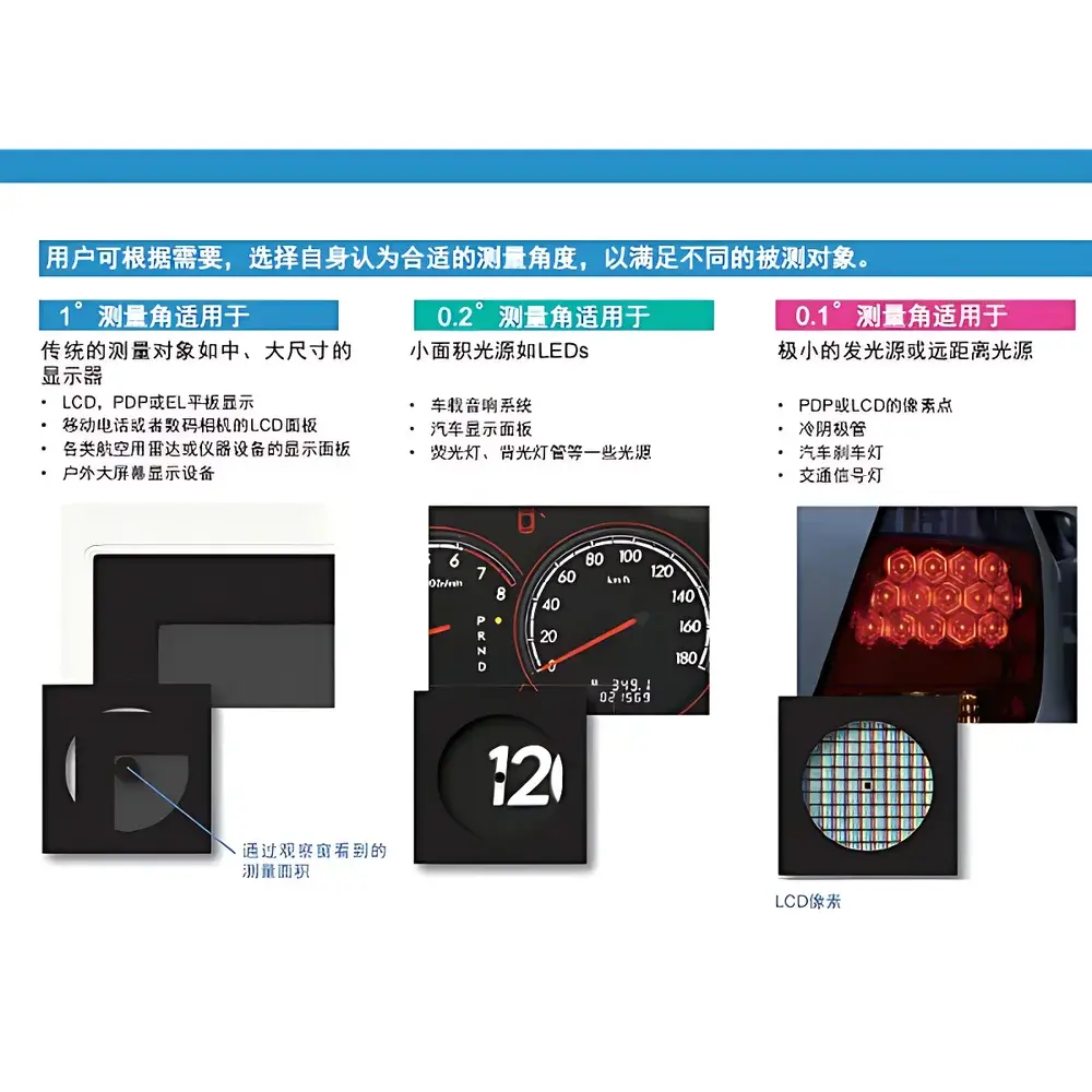 Konica Minolta CS-2000/CS-2000A Spectroradiometer
