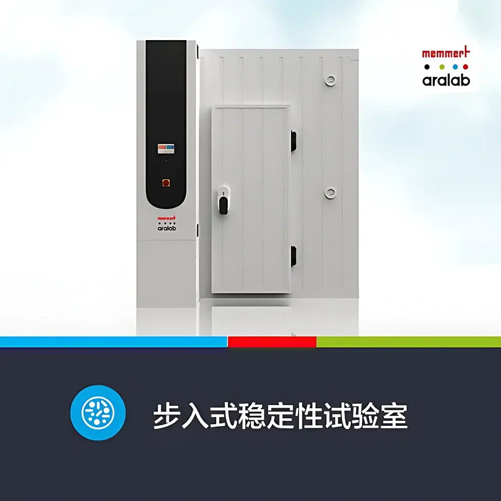 MEMMERT STABILITY-FITOCLIMA 12000 Walk-in Environmental Test Chamber
