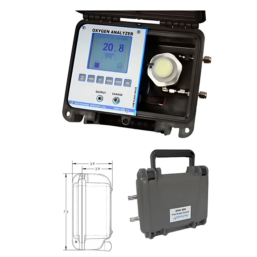 Southland Sensing OMD-480P Portable Pump-Suction Percent Oxygen Analyzer