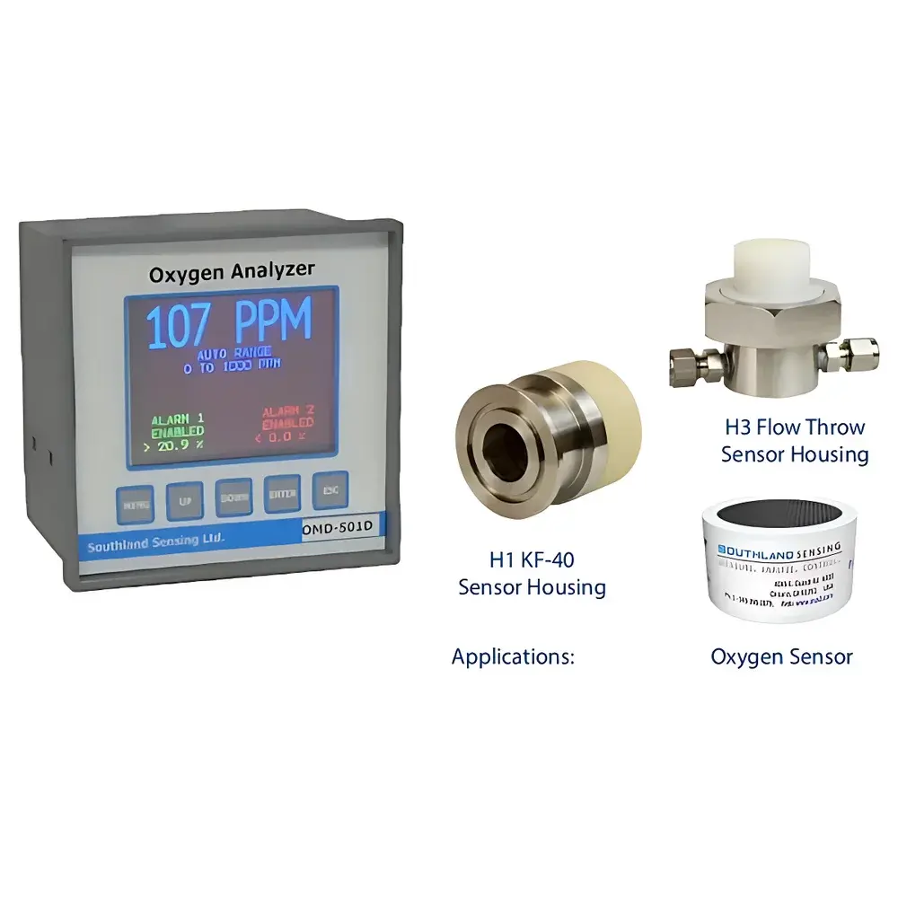 Southland Sensing OMD-501D Online PPM Oxygen Analyzer