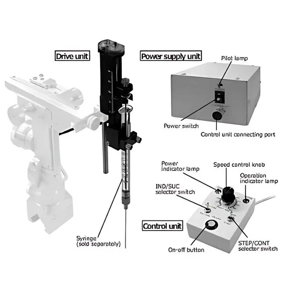 Narishige IMS-10 Motorized Microsyringe Pump