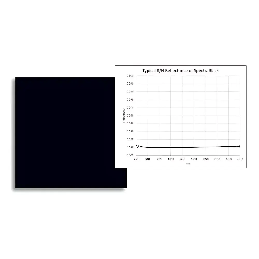 Labsphere SpectraBlack Low-Reflectance Diffuse Target Board