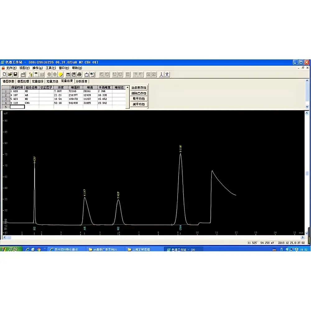 Chrom GC-126N PDD Helium Ionization Gas Chromatograph