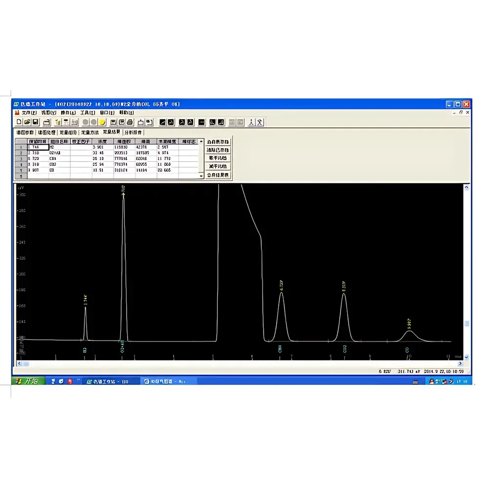 Chrom GC-126N PDD Helium Ionization Gas Chromatograph