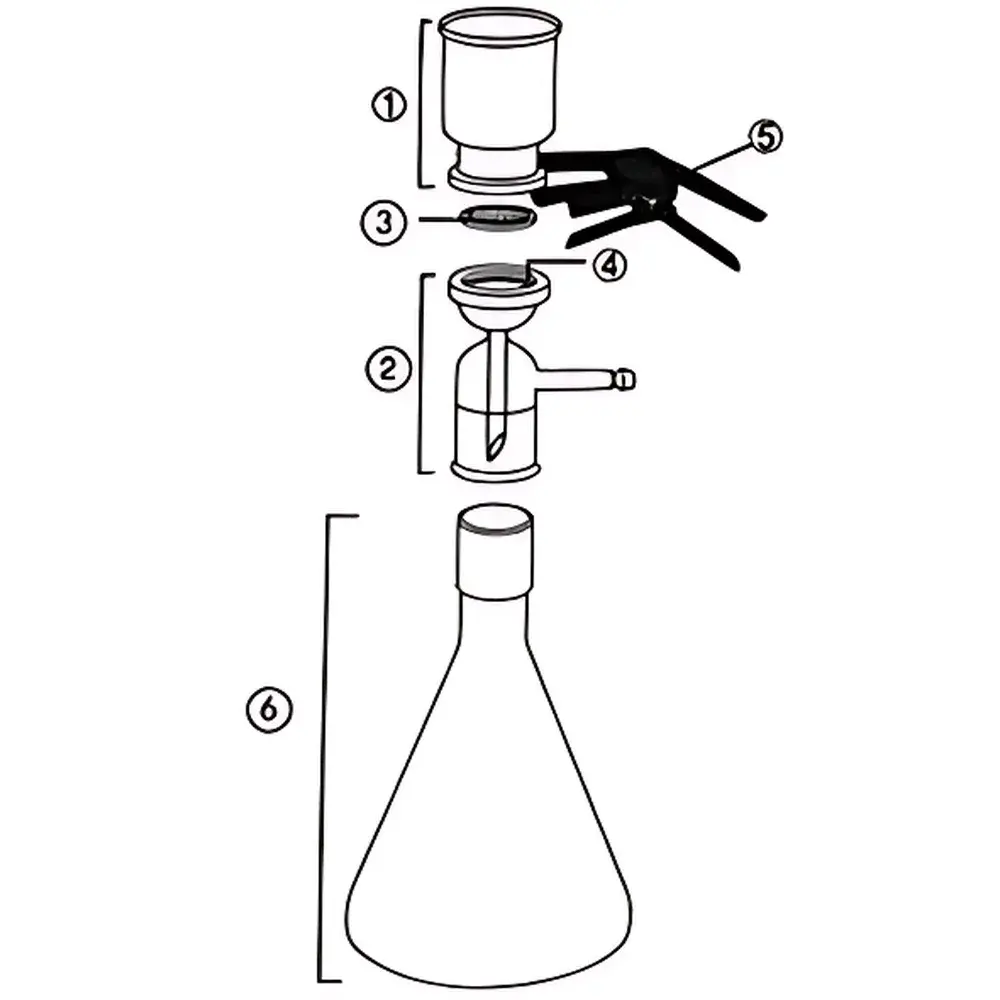 Jiayuan 2L Solvent Filtration System for HPLC Mobile Phase Preparation