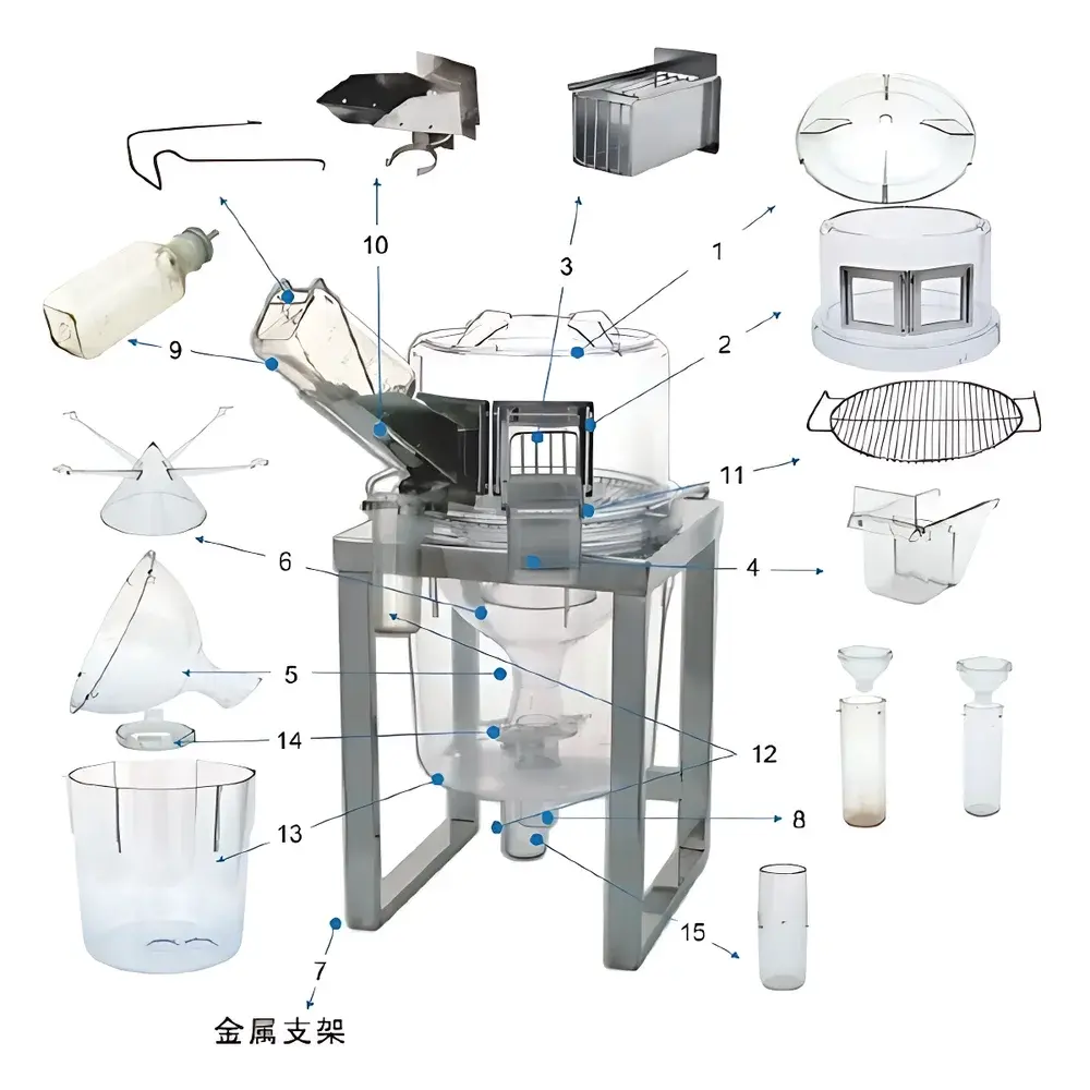 Jiayuan DXL-D Rat Metabolic Cage
