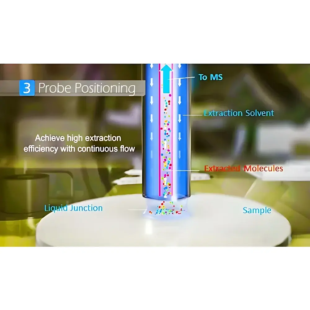 ASPEC Flowprobe Flow-Based Microextraction Probe Ion Source