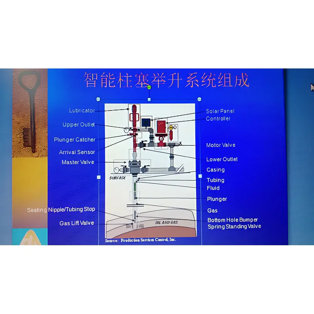 Gas Lift Plunger System JJD-15006