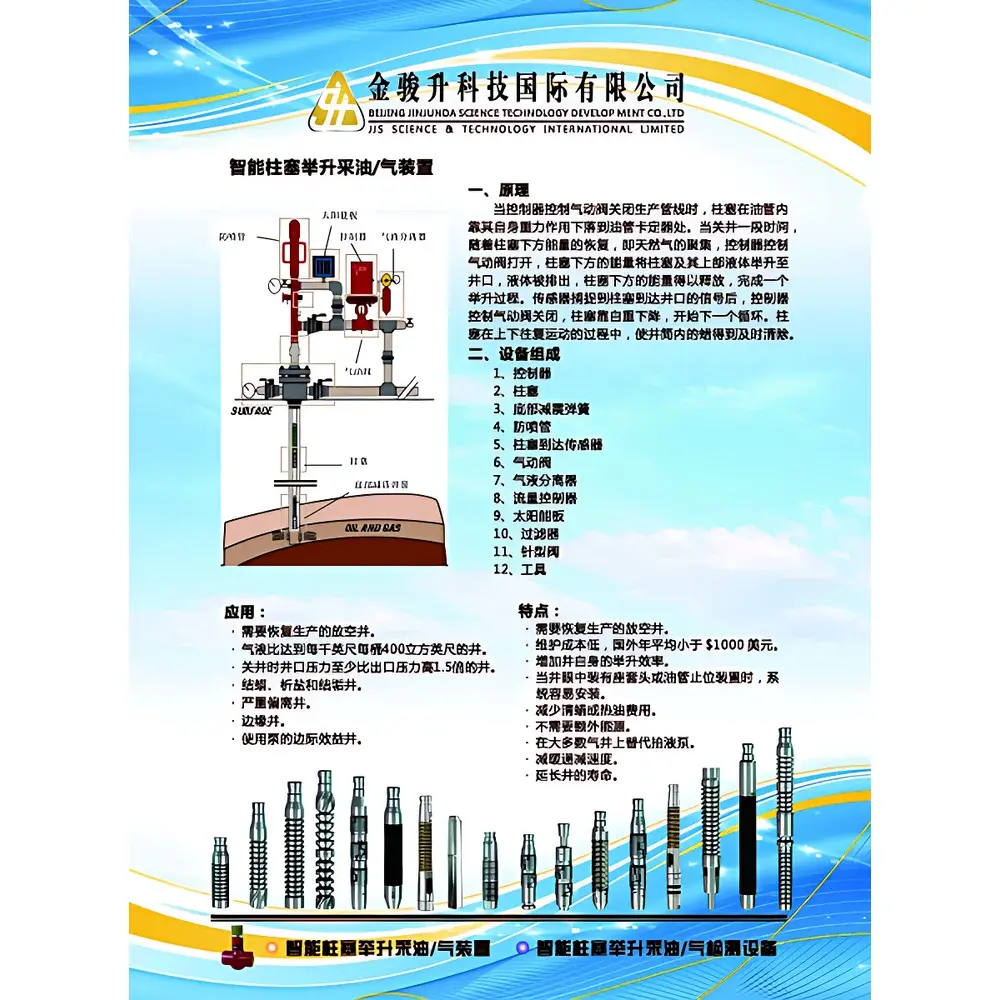 JJS PCS Intelligent Plunger Lift System for Oil & Gas Production