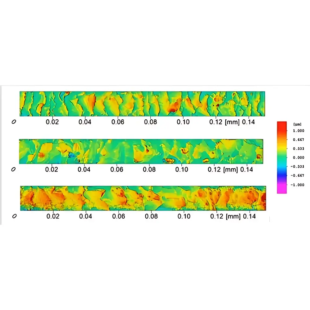 EOTECH MiniSURF Single-Hair Surface Roughness Analyzer