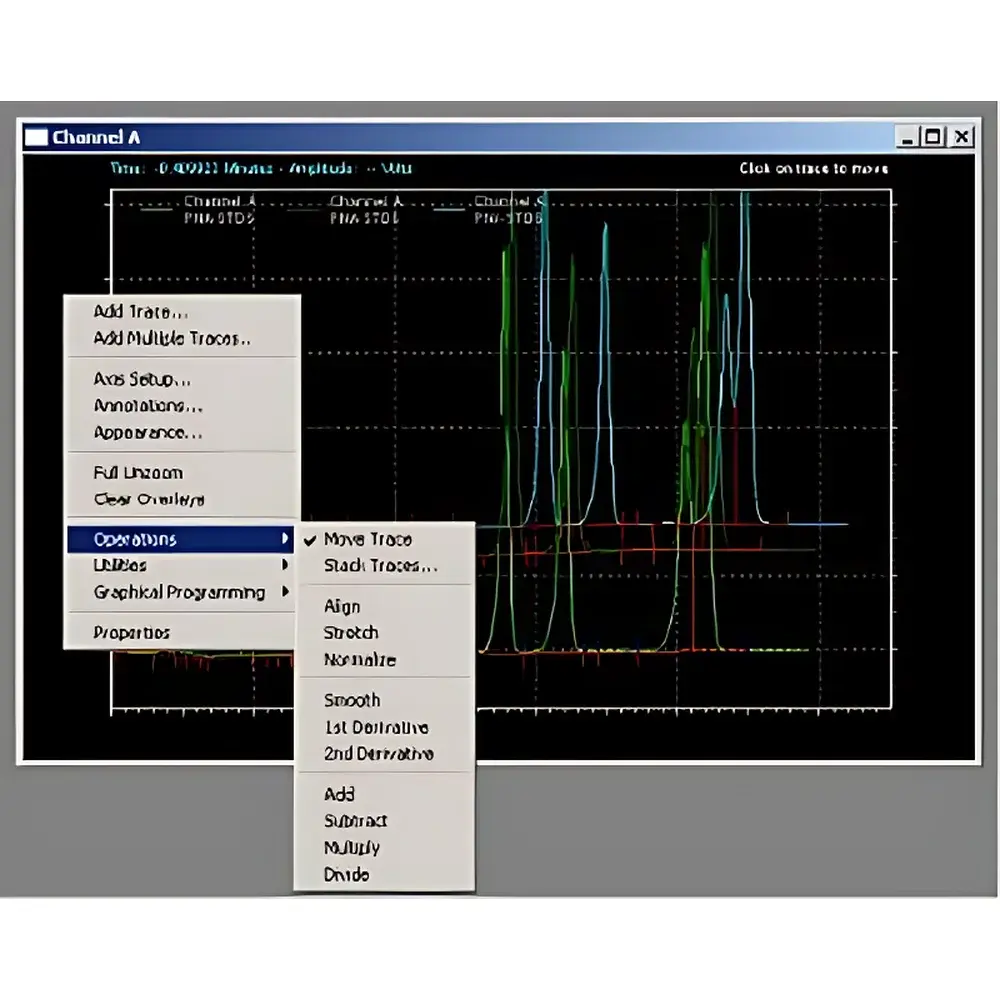 SSI Prep 2100 Series High-Pressure Binary Gradient Preparative Purification System