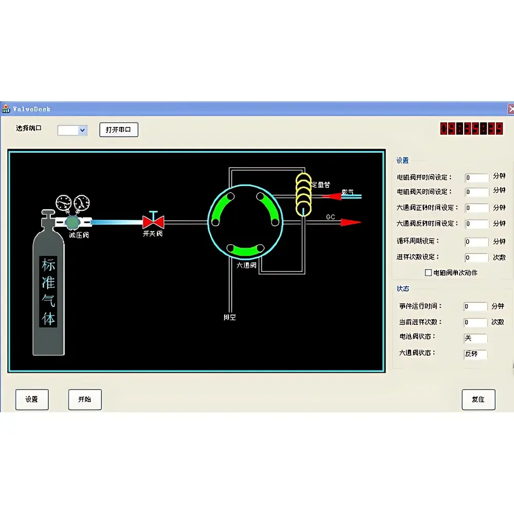 Sanpu ED-6 Automated Gas Autosampler