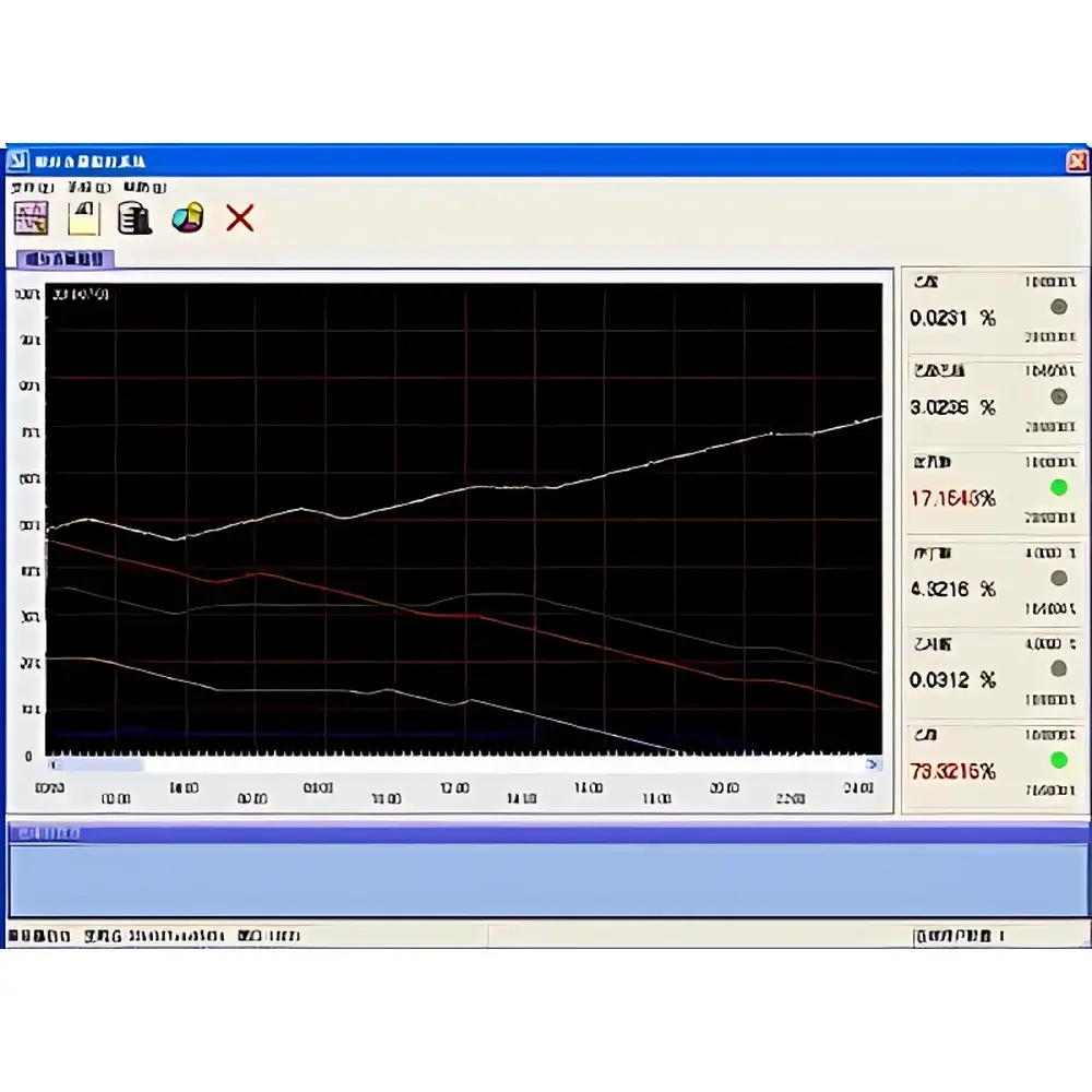 BF-3000 Component Content Monitoring System