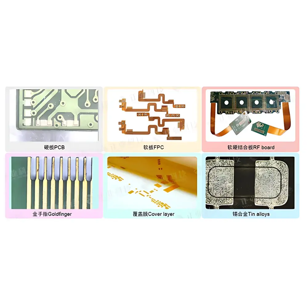 Zhengye PIL3000RC-F Dual-Station High-Precision FPC Laser Cutting System