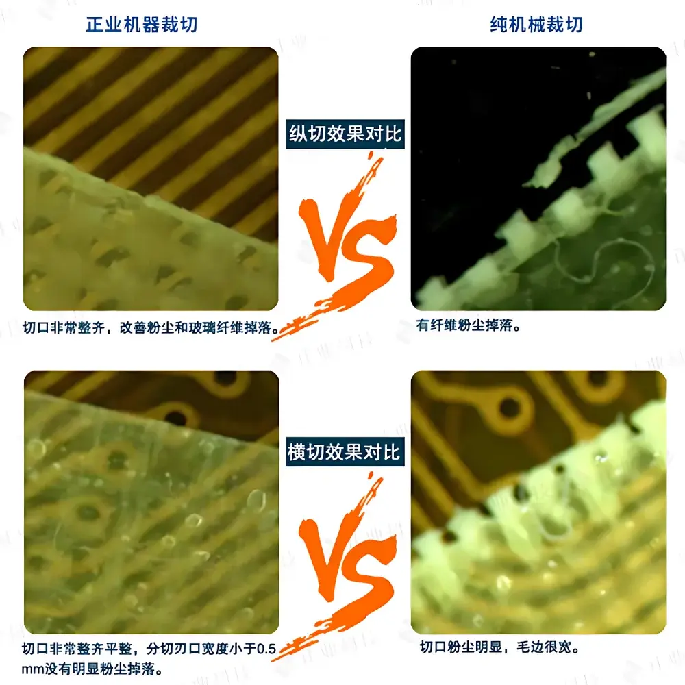Zhengye CQ3000 Dust-Free Automated Prepreg Slitting & Cutting System