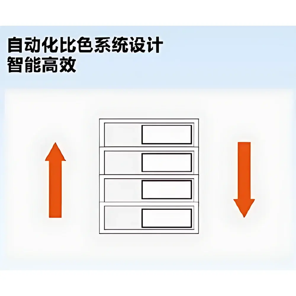 Shengaohua SH-3000A Multi-Parameter Water Quality Analyzer for COD, Ammonia Nitrogen, Total Phosphorus, and Total Nitrogen