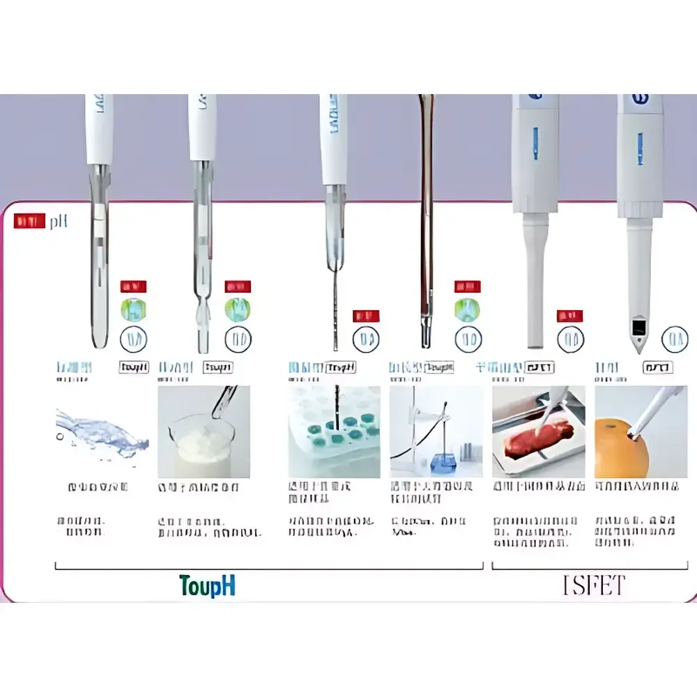 HORIBA ToupH™ 3-in-1 Integrated pH Electrode (Glass/Reference/Temp)