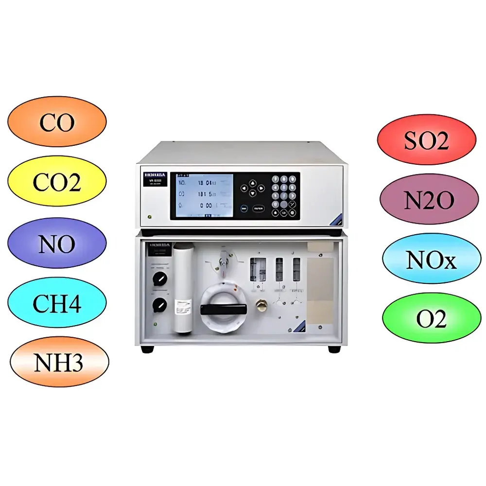 HORIBA VA-3000 Series Multi-Gas Analyzer with VS-3000 Preconditioning Unit