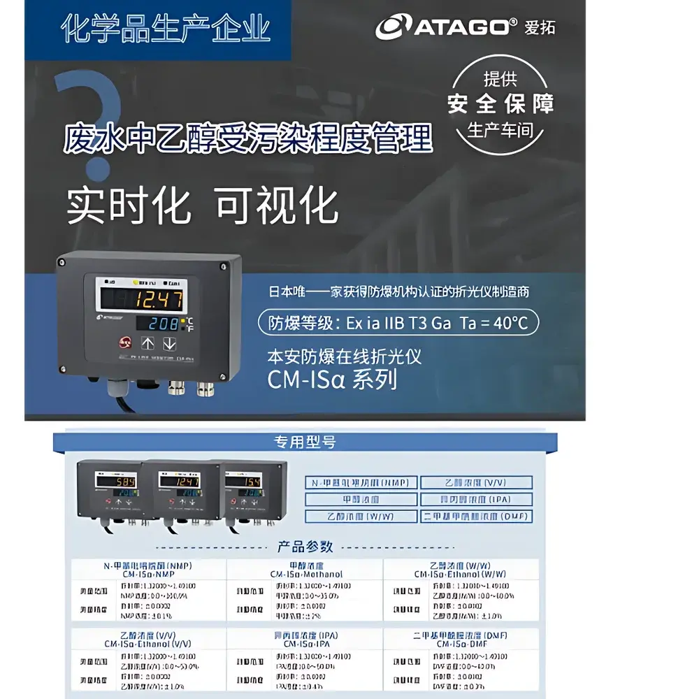 ATAGO CM-ISα Intrinsically Safe Ethanol Online Refractometer