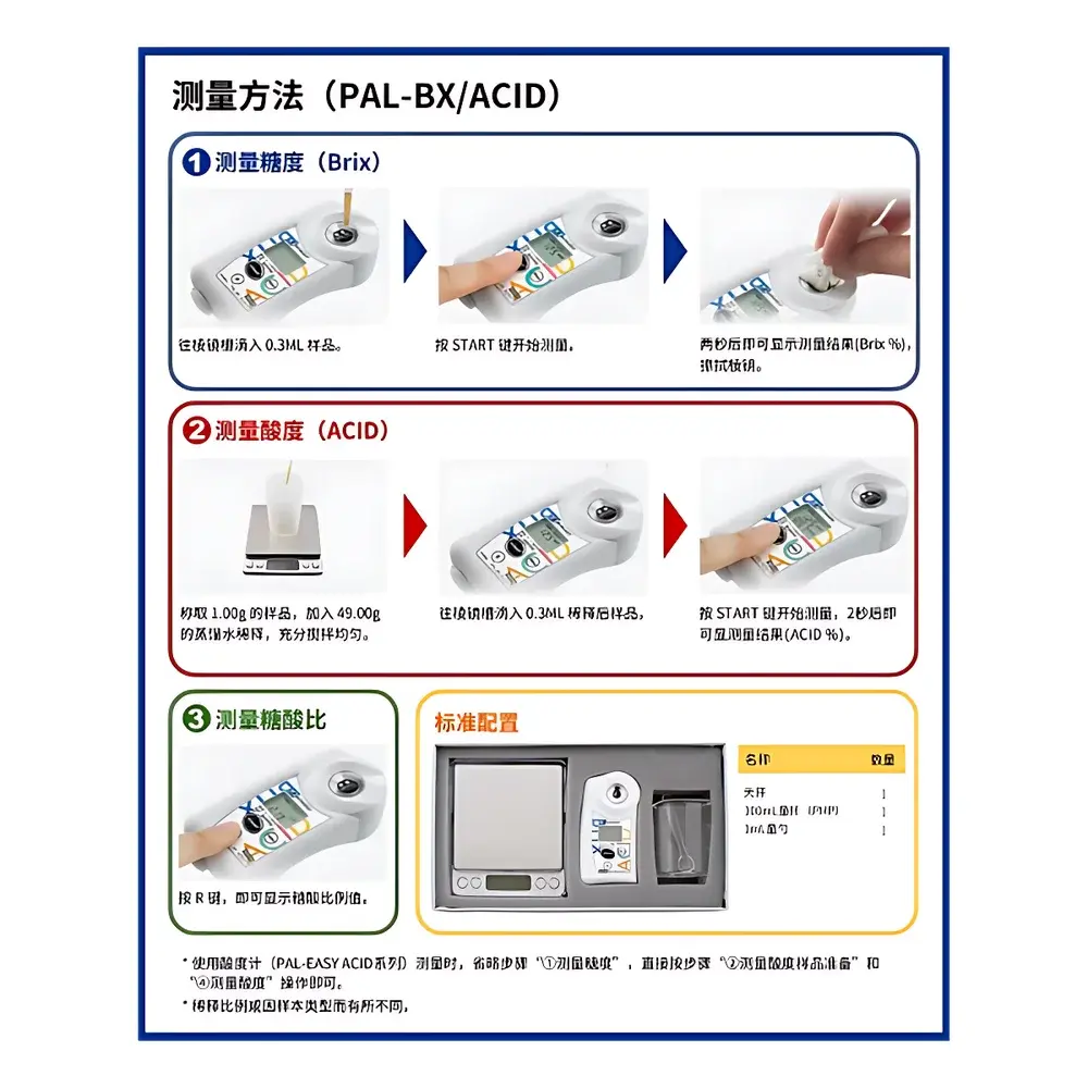 ATAGO PAL-BX/ACID 4 Strawberry Brix & Acidity Refractometer