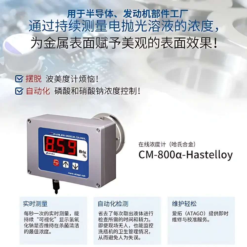 ATAGO CM-800α Online Refractometer