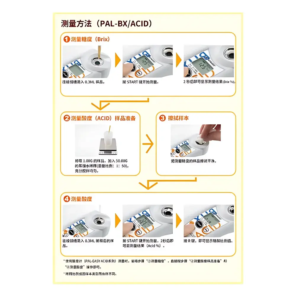 ATAGO PAL-BX/ACID 12 Asian Pear (Shousui Pear) Refractometer with Integrated Acidity Measurement