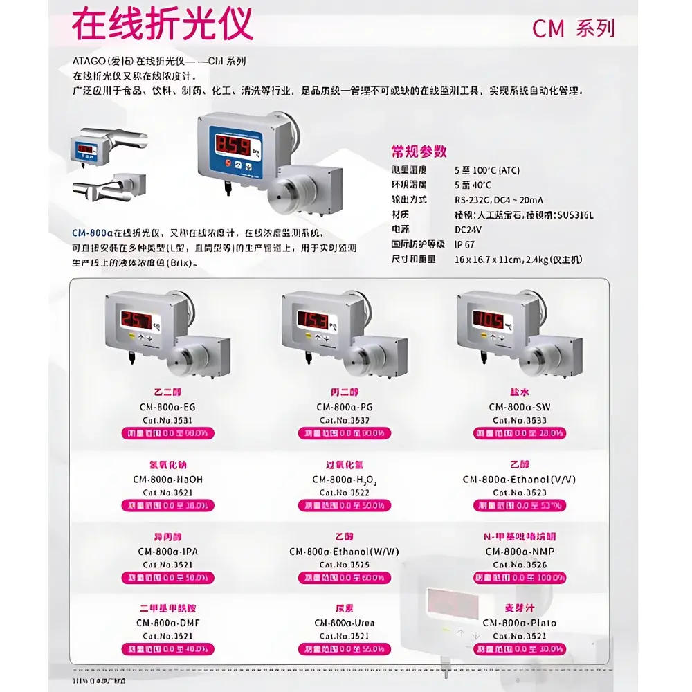 ATAGO CM-800α-SW In-Line Salinometer