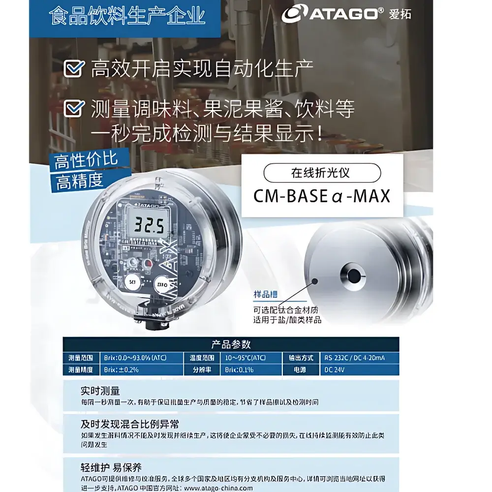 ATAGO CM-Baseα-MAX Inline Refractometer