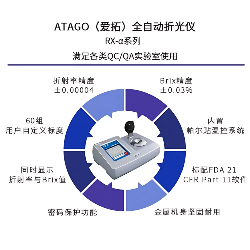ATAGO RX-9000α Desktop Digital Refractometer with Peltier Temperature Control