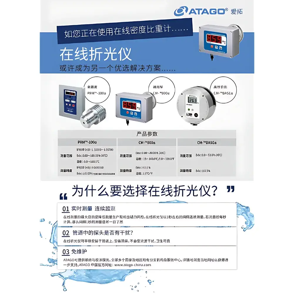 ATAGO PRM-2000α DX Online Refractometer