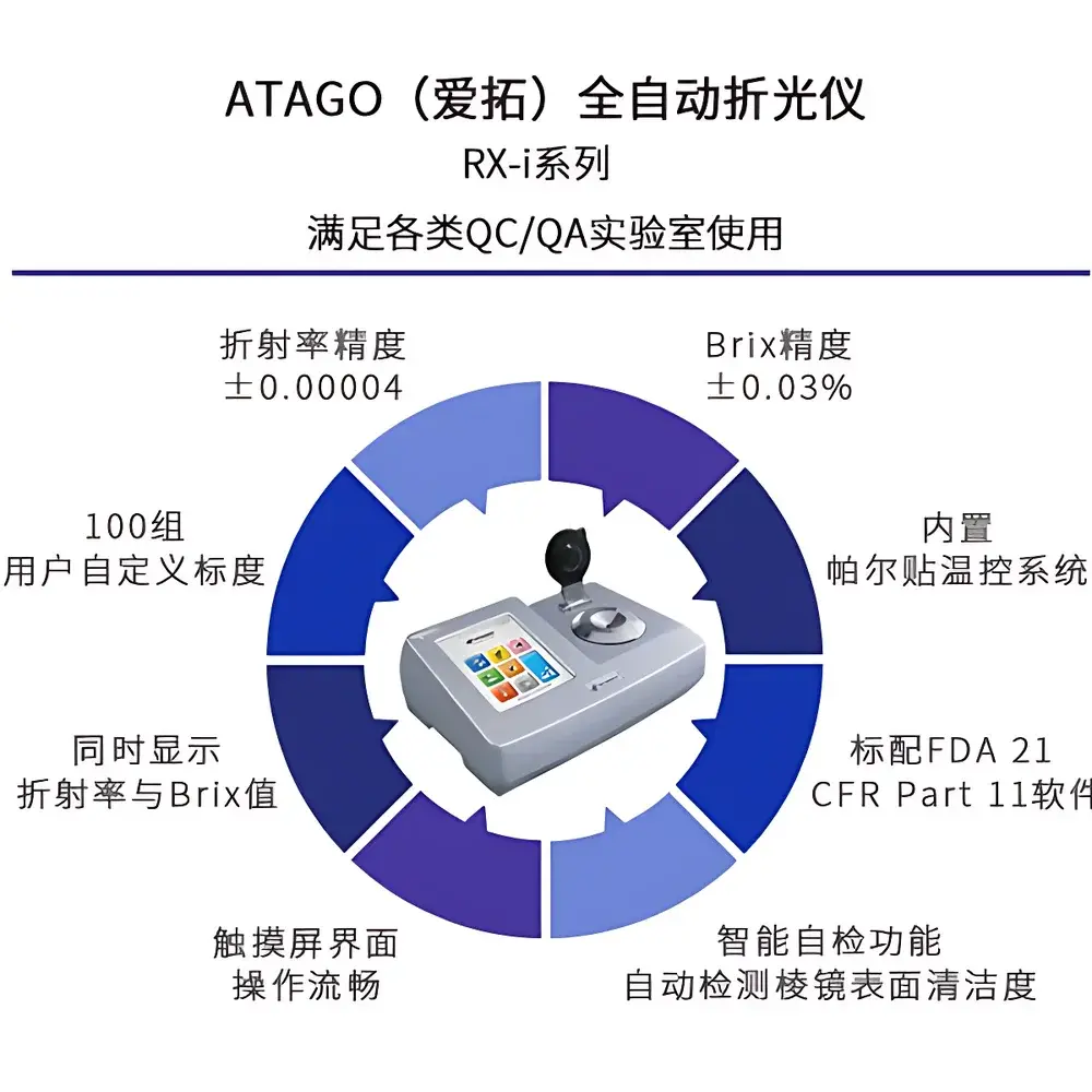 ATAGO RX-7000i Automatic Desktop Refractometer for Oils, Fragrances, and High-RI Organic Samples