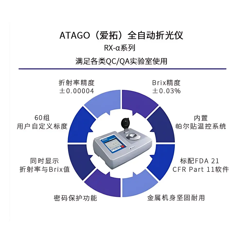 ATAGO RX-9000α High-Precision Desktop Refractometer