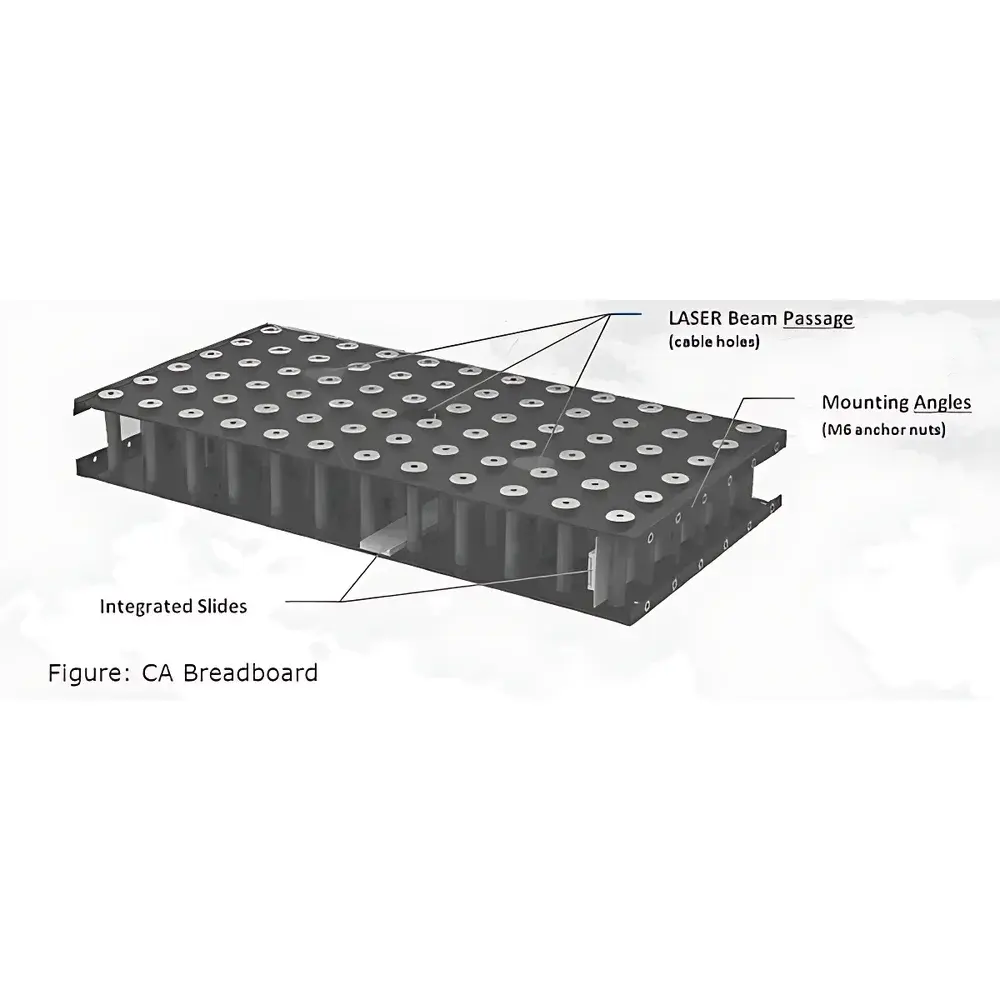 Carbon Vision CA-Series Carbon Fiber Optical Breadboard