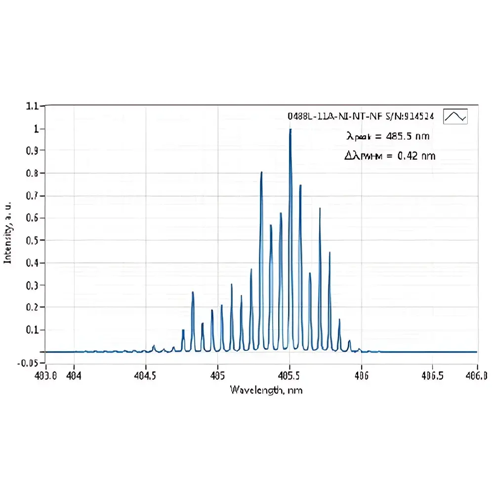 Integrated Optics MatchBox2 0405L–1342L Ultra-Compact Continuous-Wave DPSS Laser Series