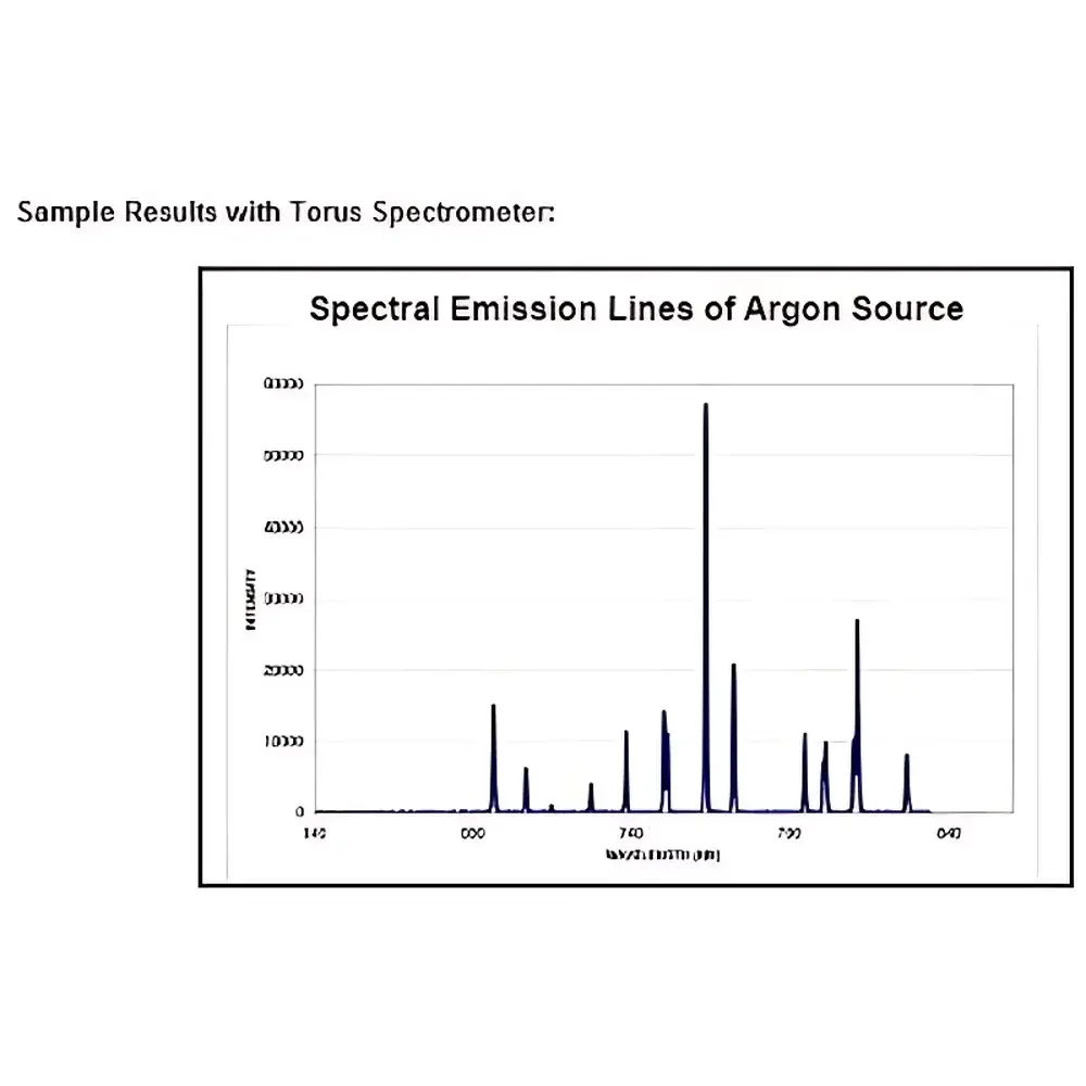 TORUS Concave Grating Spectrometer