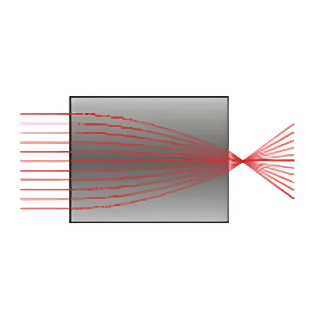 GRINTECH GRIN Lens – Gradient Index Optical Lens for Laser Beam Shaping and Fiber Coupling